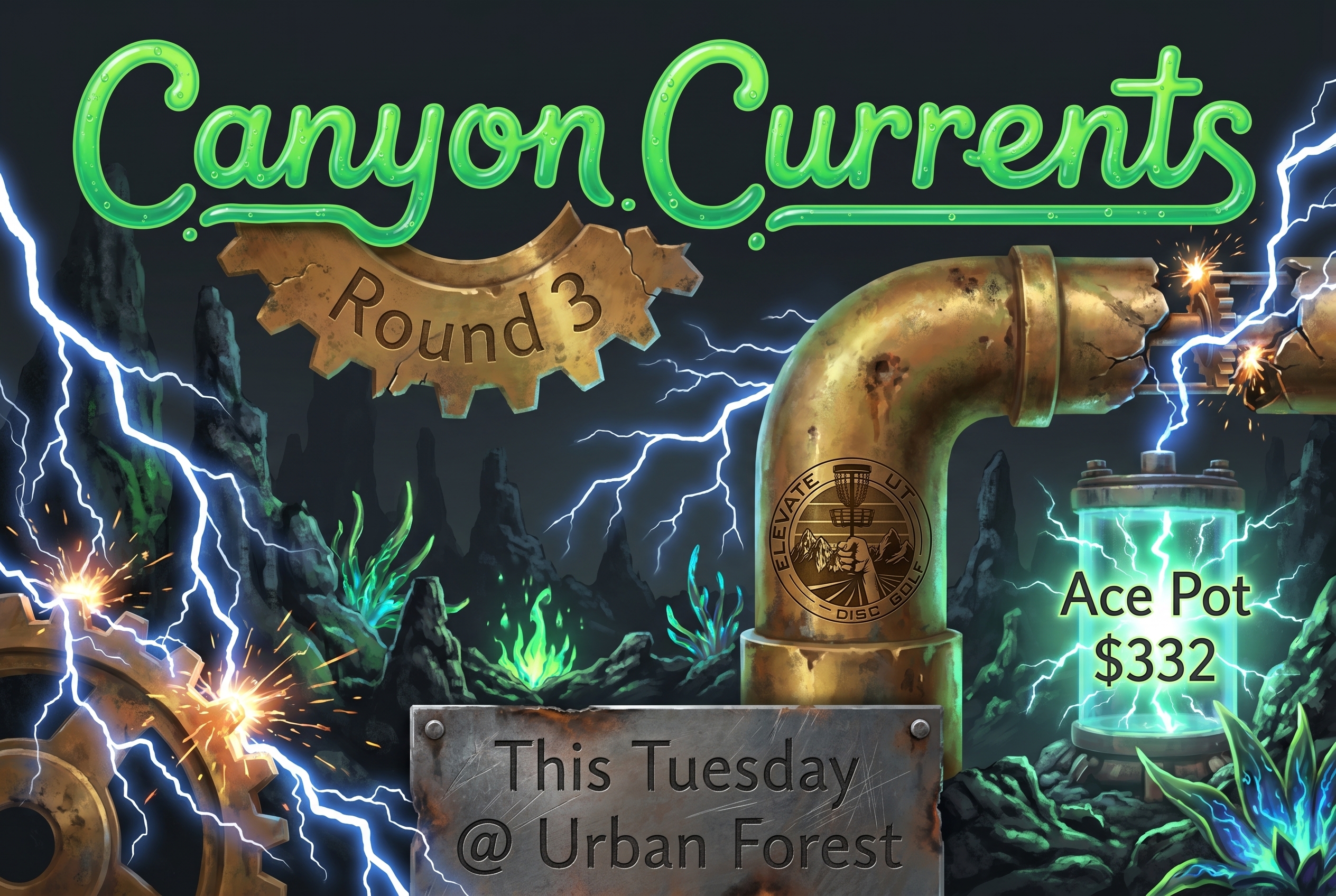 Canyon Currents